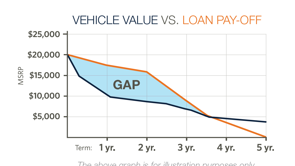 About Us | Ed Morse Chevrolet GMC Northeast in DE WITT IA